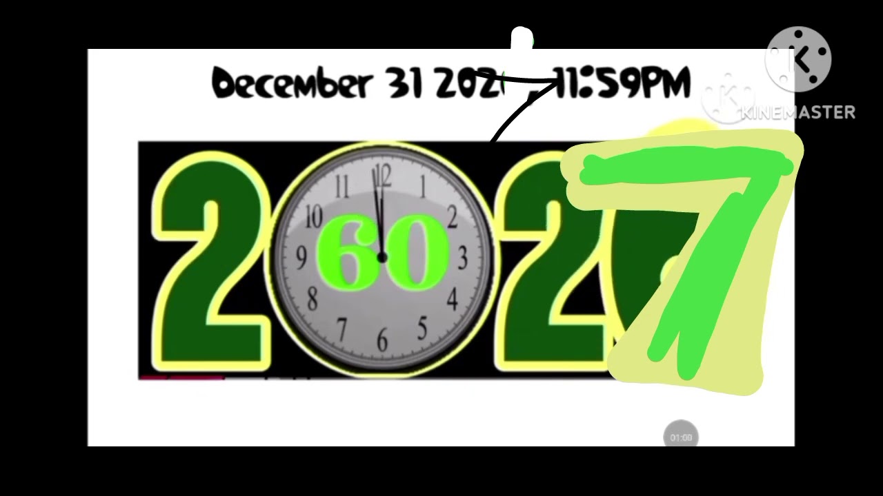 Happy new year 2028