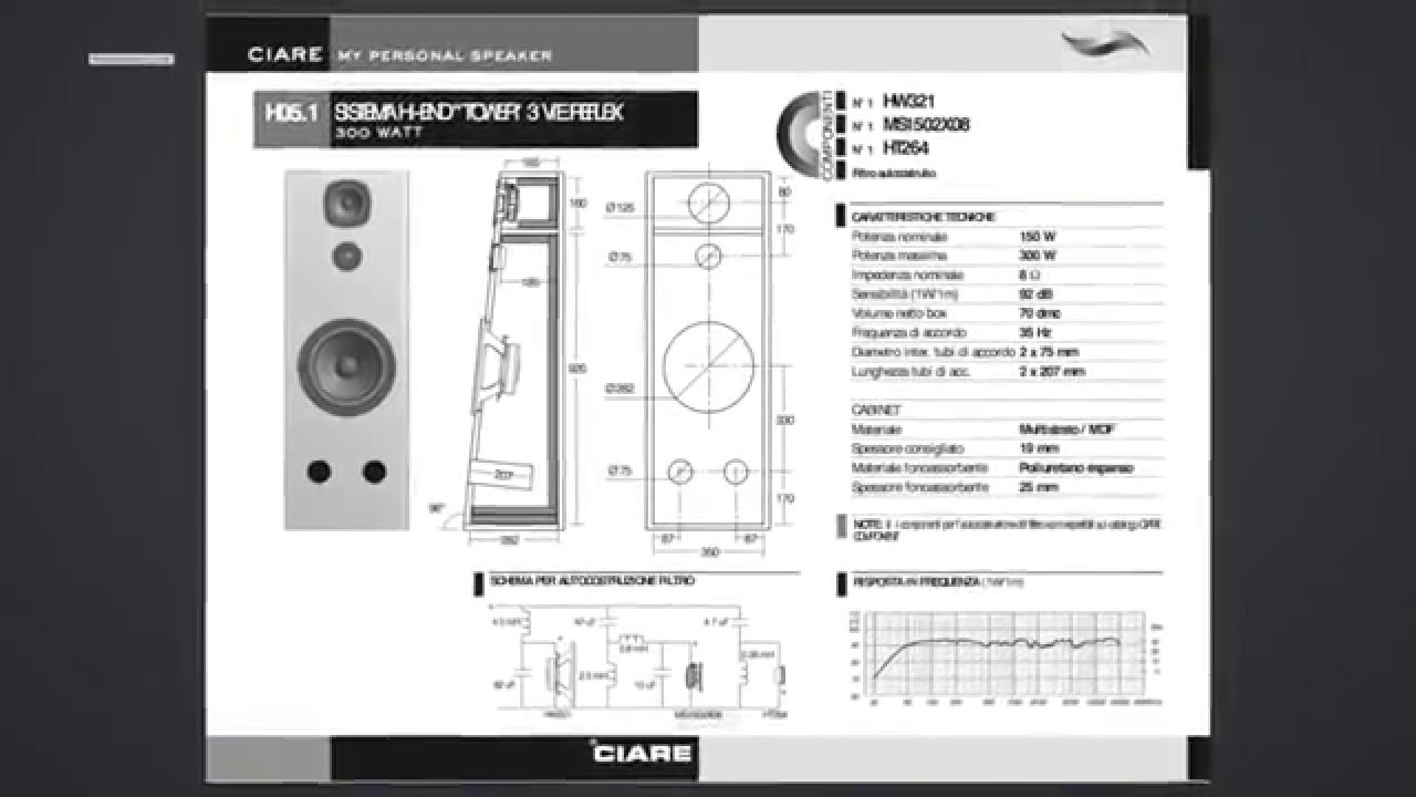 Raccolta Progetti diffusori ciare b&c rcf  My personal speakers n1