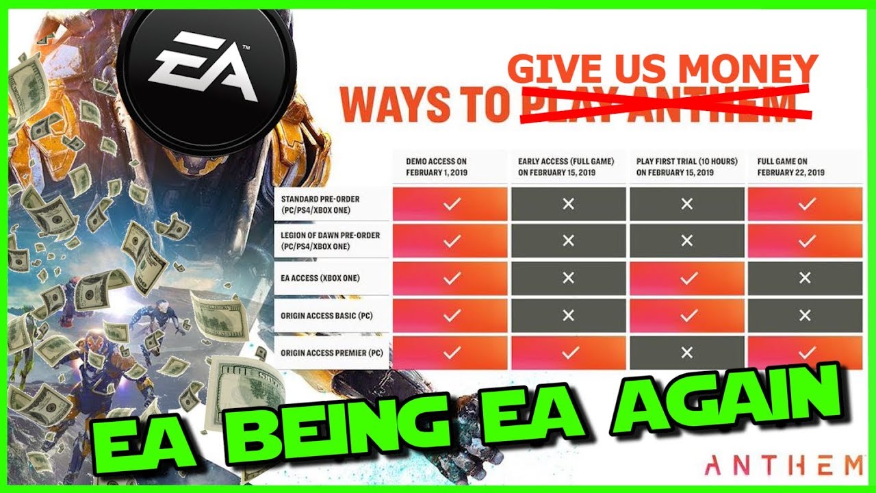 EA Is Being EA With Anthem and Gamers Aren't Having It