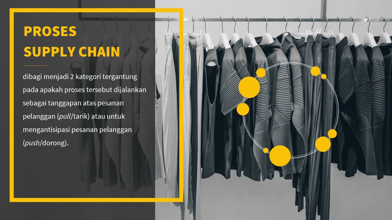 Case Study: ZARA's Supply Chain System, One of The Best in Its Industry.