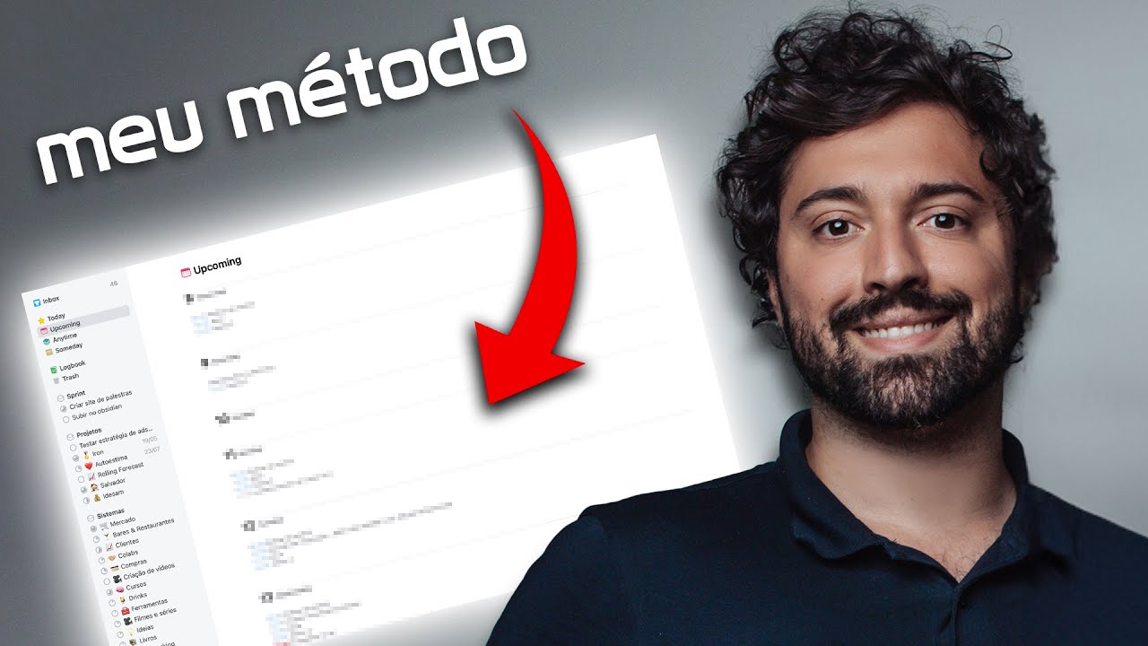 Eu Criei Um Sistema De Produtividade