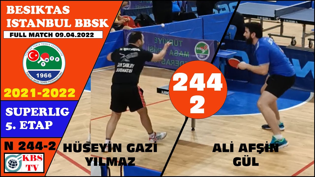 BEŞİKTAŞ - İSTANBUL BBSK MAÇ 2 | HÜSEYİN GAZİ YILMAZ - ALİ AFŞİN GÜL | SÜPERLİG 5. ETAP