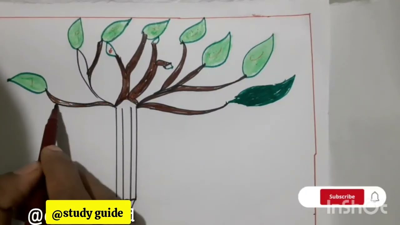 Arabic Day Poster Drawing Easy 👌| World Arabic Language Day Drawing 👍| Arabic language day drawing 