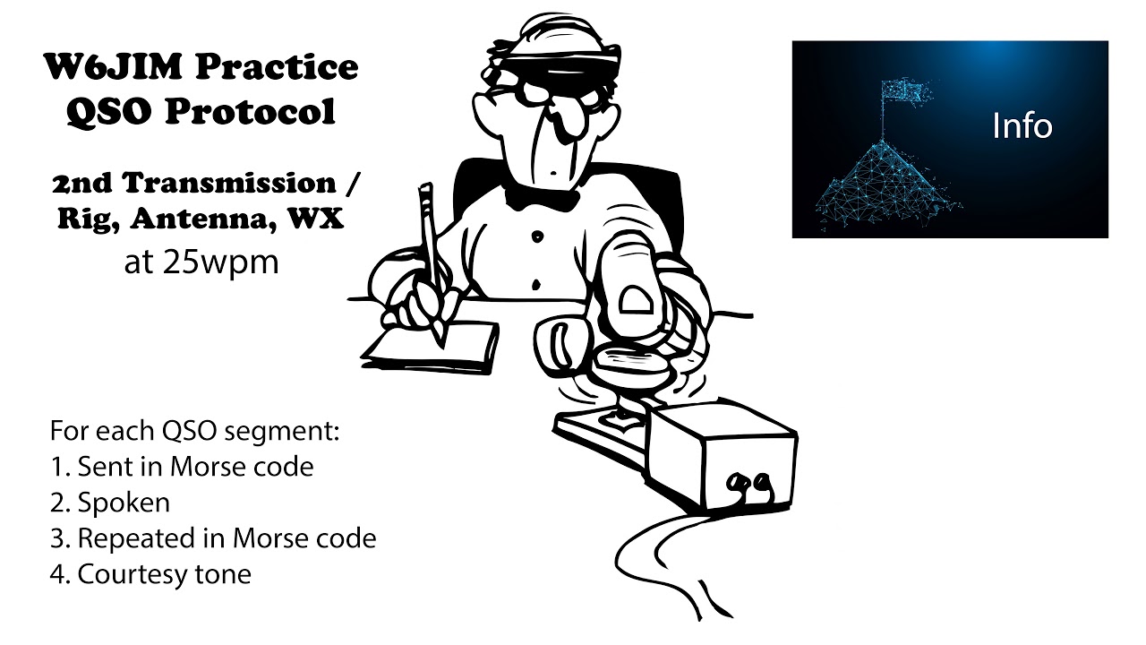 Practice QSO - Exchange 2- Info - 25wpm