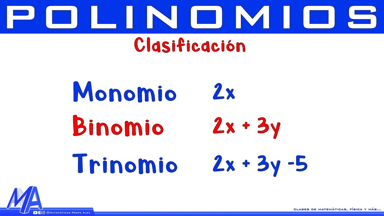 Clasificaci&oacute;n de las expresiones algebraicas | Monomio, Binomio, Trinomio