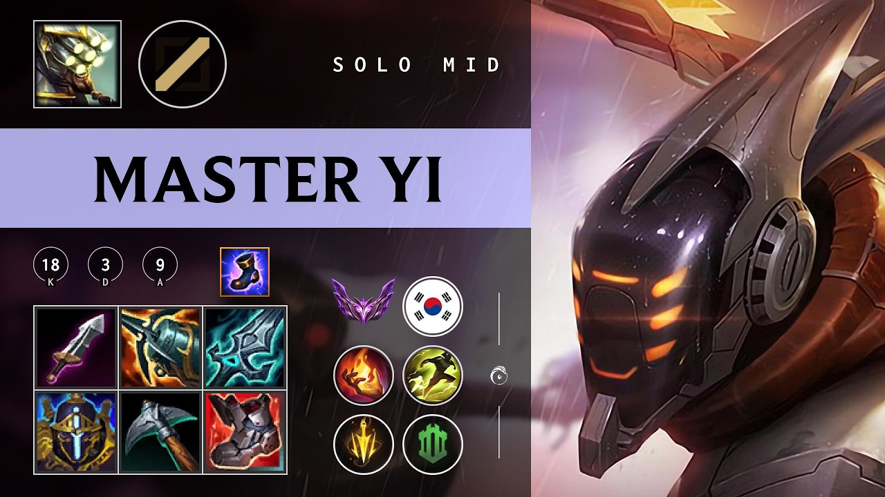 Master Yi Mid vs Irelia - KR Master Patch 26.04