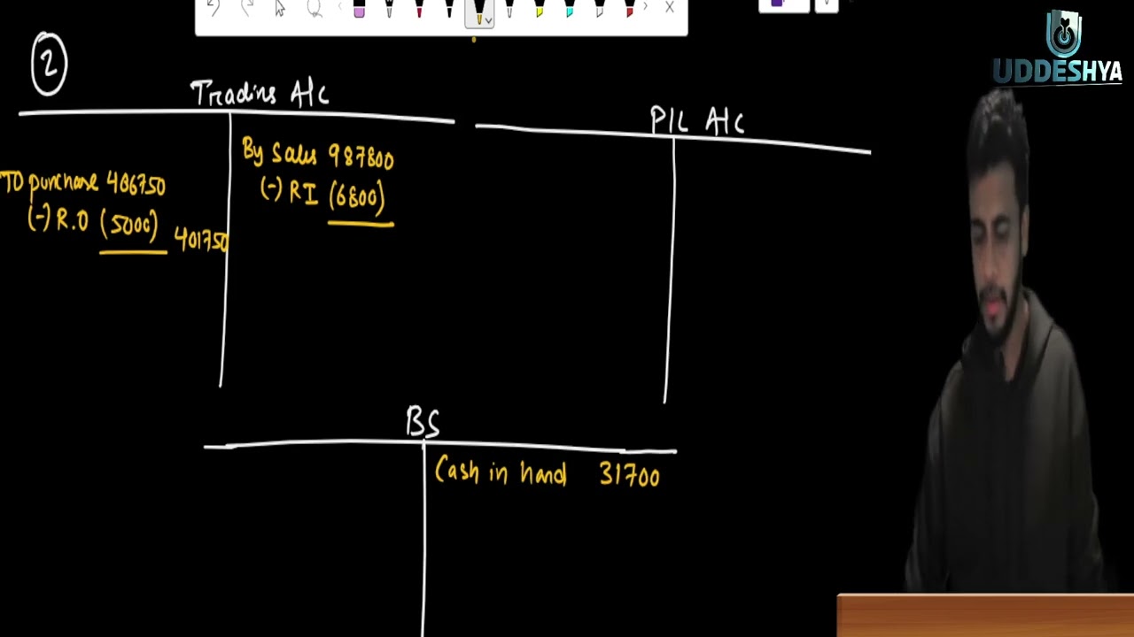 #4 ADJUSTMENT IN FS