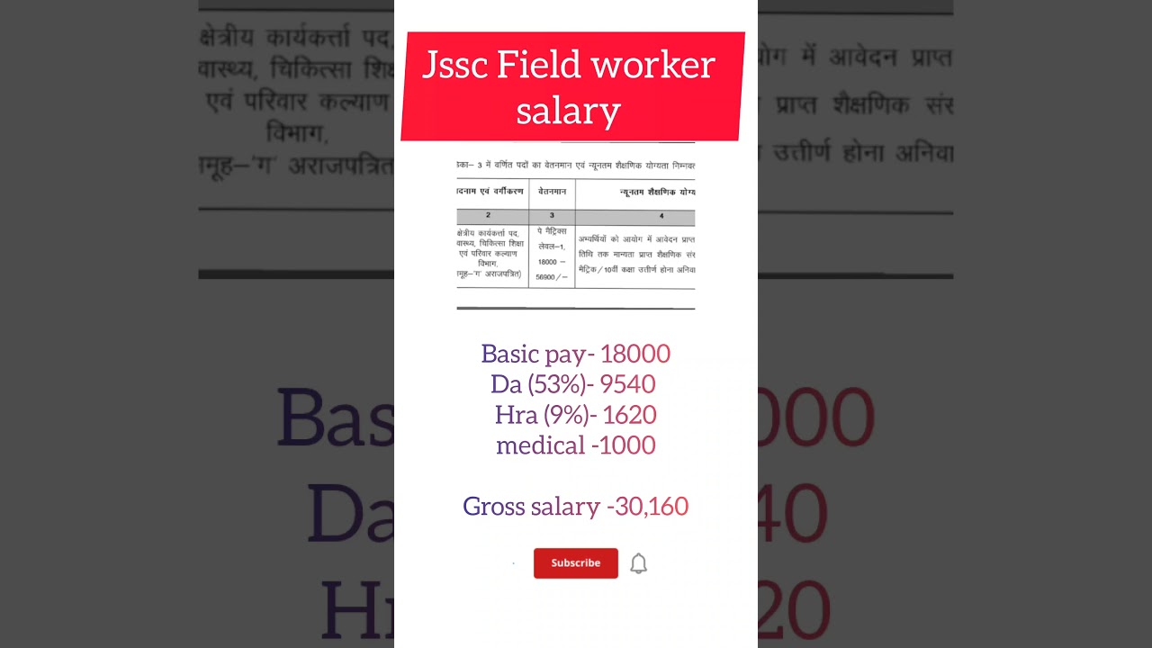 Jssc field worker salary, JFWCE 2024 salary, jharkhand field worker का वेतन
