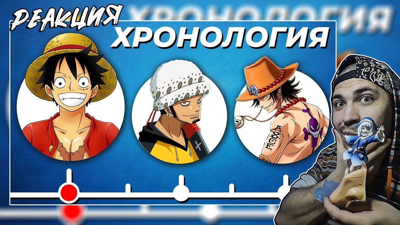 Реакция на Полная Хронология Событий One Piece - До Таймскипа
