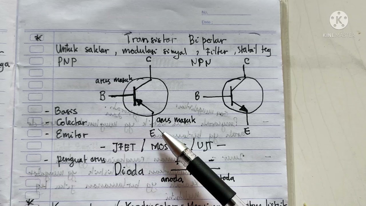 BAHAS KOMPONEN2 ELEKTRONIKA ( TRANSISTOR, KAPASITOR, RESISTOR, DIODA, INDUKTOR, IC, SWITCH)