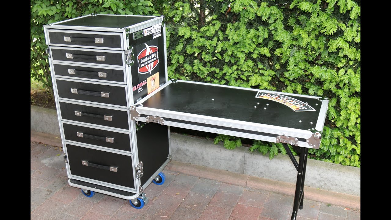 Mein Flightcase (Toolcase) - Bonusfolge: Was ist in der schwarzen Kiste?
