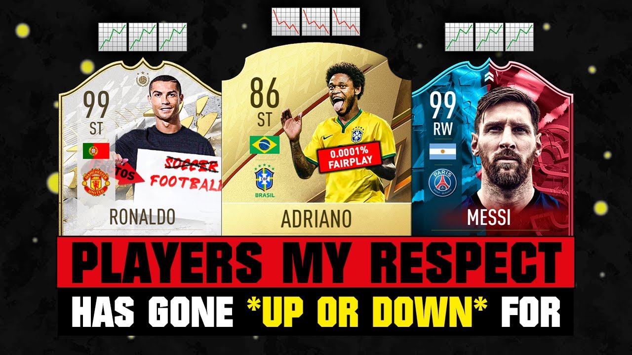 FOOTBALLERS my RESPECT has Gone UP and DOWN For! 📈📉