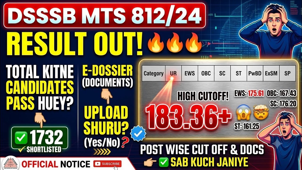 DSSSB MTS 812|24 POST CODE RESULT OUT 🔥 