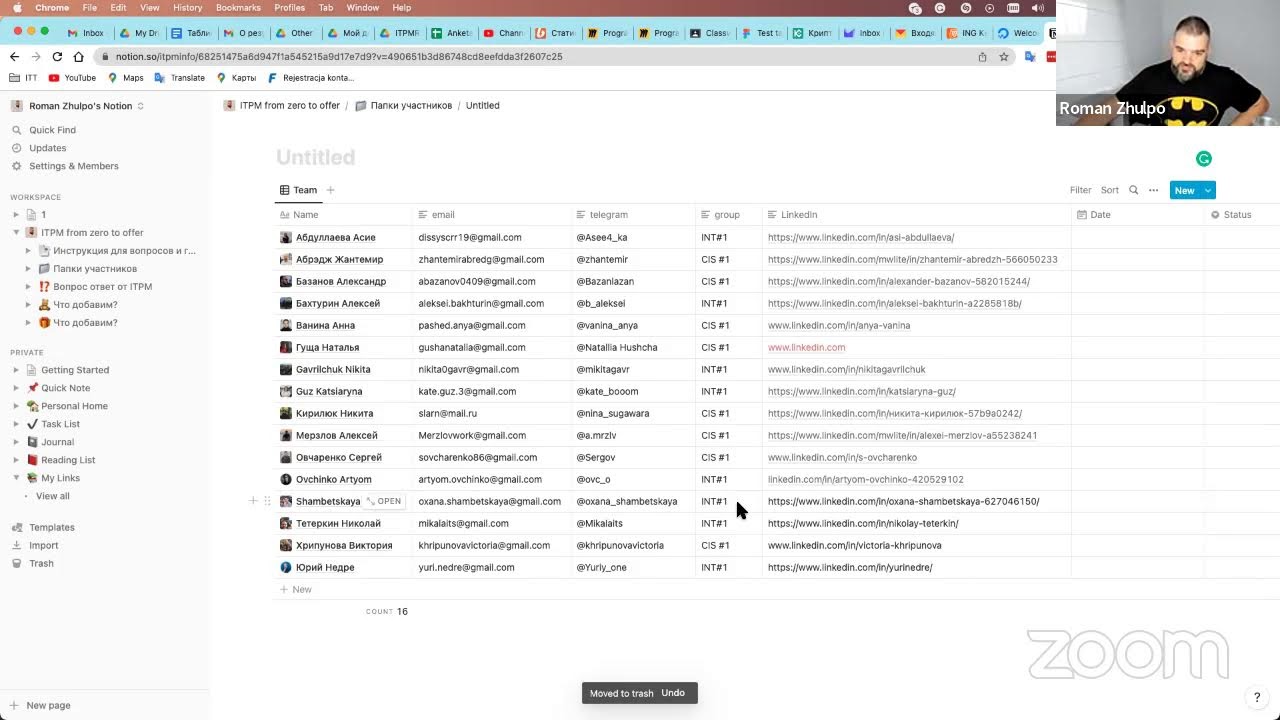 #ITPMFZTO Встреча №22 Планирование Модуля III - PM's Daily Routine