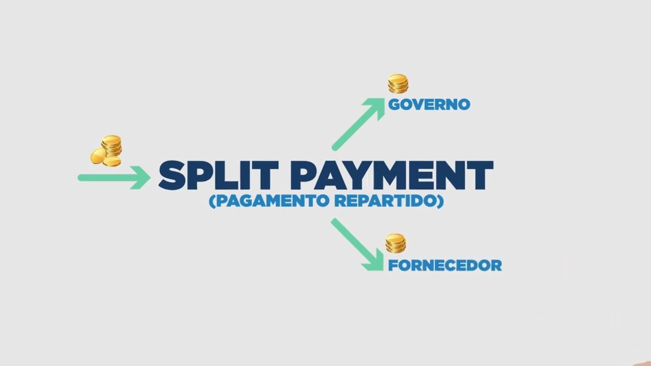 Entenda o Split Payment e sua aplica&ccedil;&atilde;o na Reforma Tribut&aacute;ria (Febrafite)