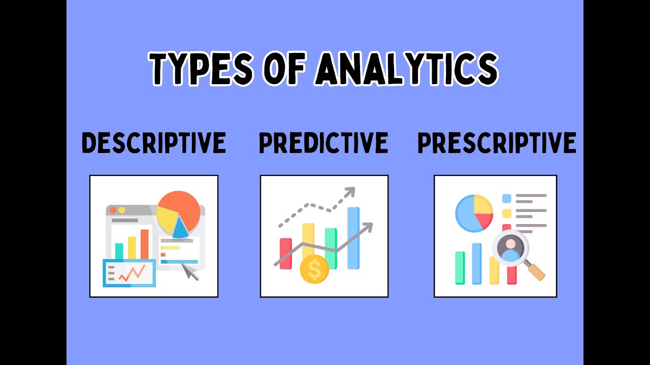 Descriptive vs Predictive vs Prescriptive Analytics