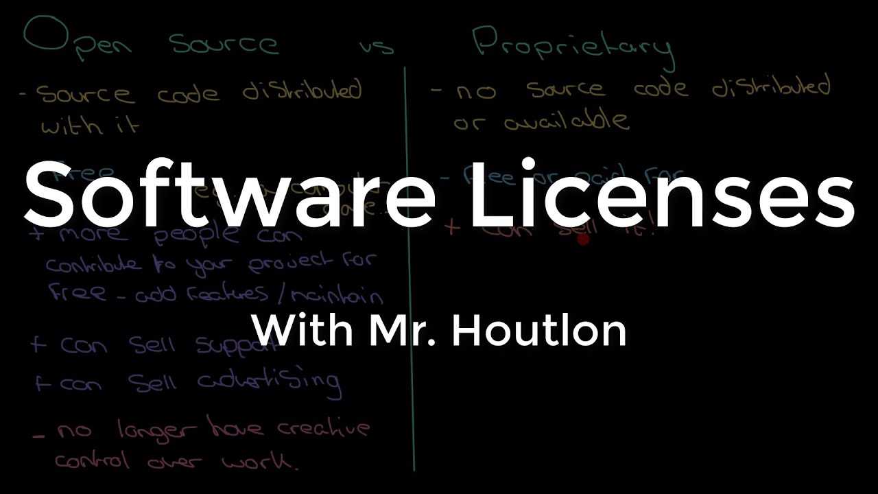 1.6.1 Open Source vs Proprietary, Software Licenses - Revise GCSE Computer Science