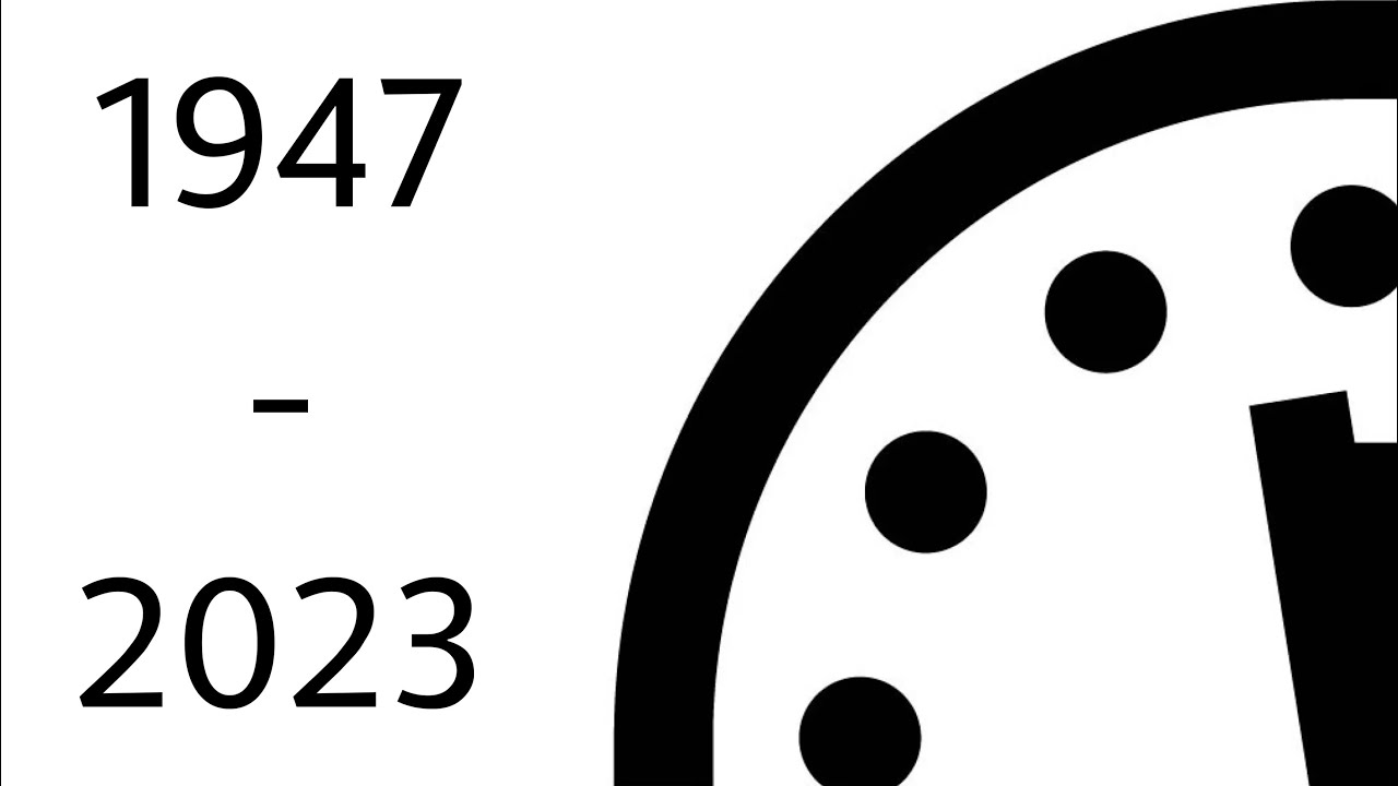 Doomsday clock countdown history (1947-2023)