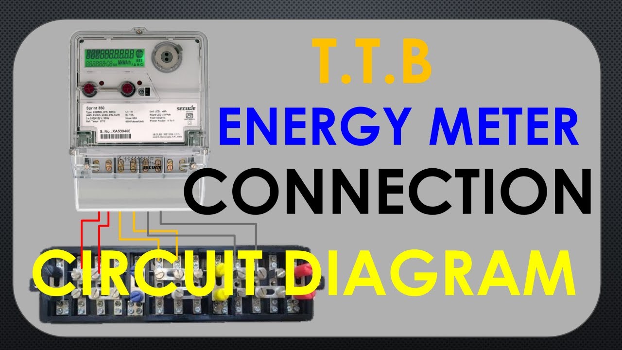 CT & PT CONNECTION WITH METER:ENERGY METER CONNECTION AT TTB:METERING CIRCUIT DIAGRAM