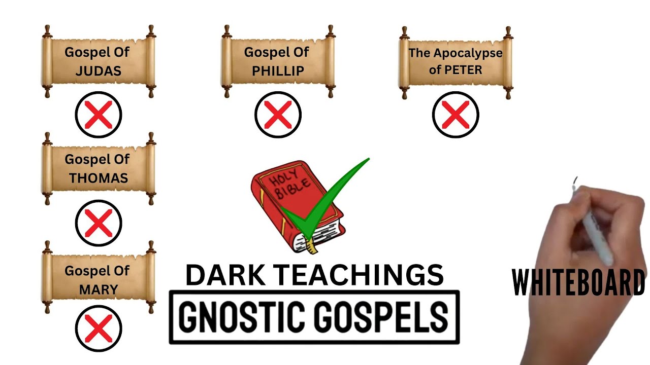 The DARK Teachings Of The Gnostic Gospels - And Why You Should Reject Them!