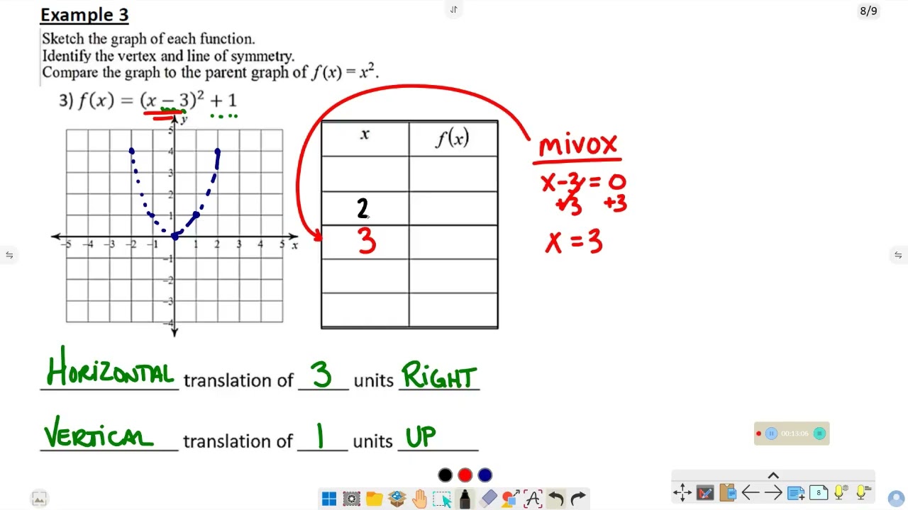 Algebra 1AB:  8.4 day 1 - Translations of Quadratic Functions