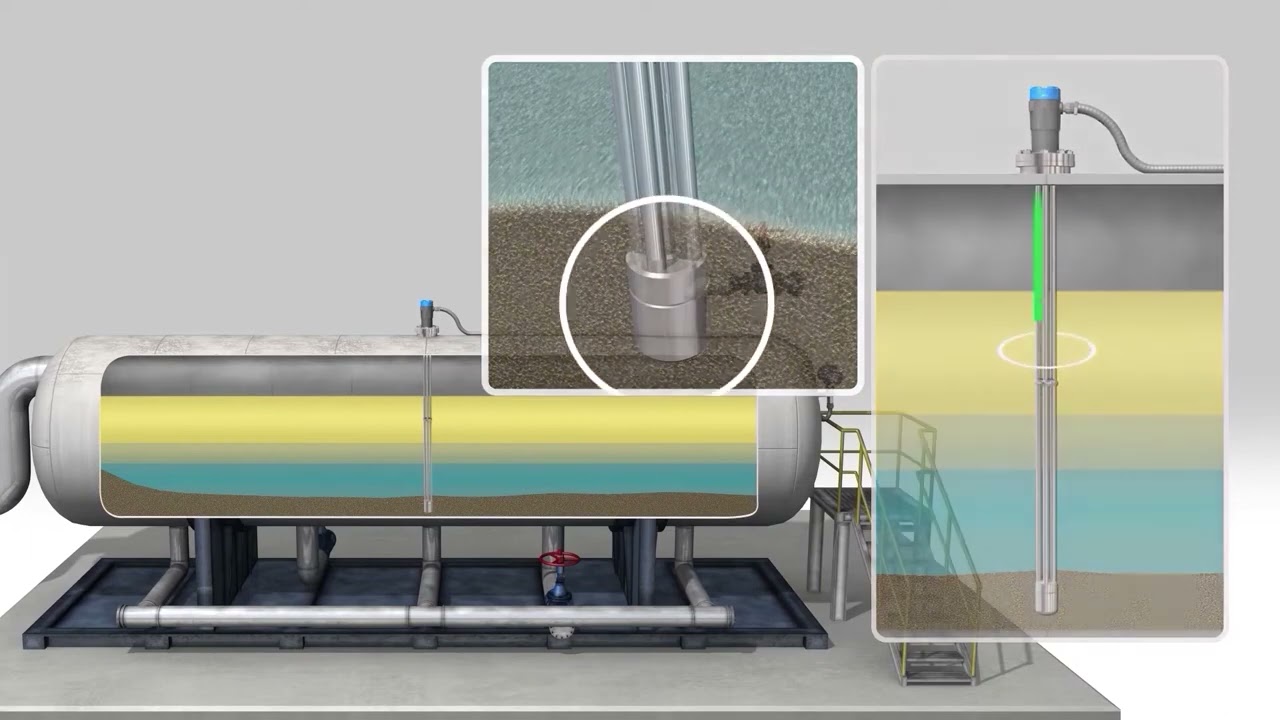 Многофазный волноводный уровнемер Genesis