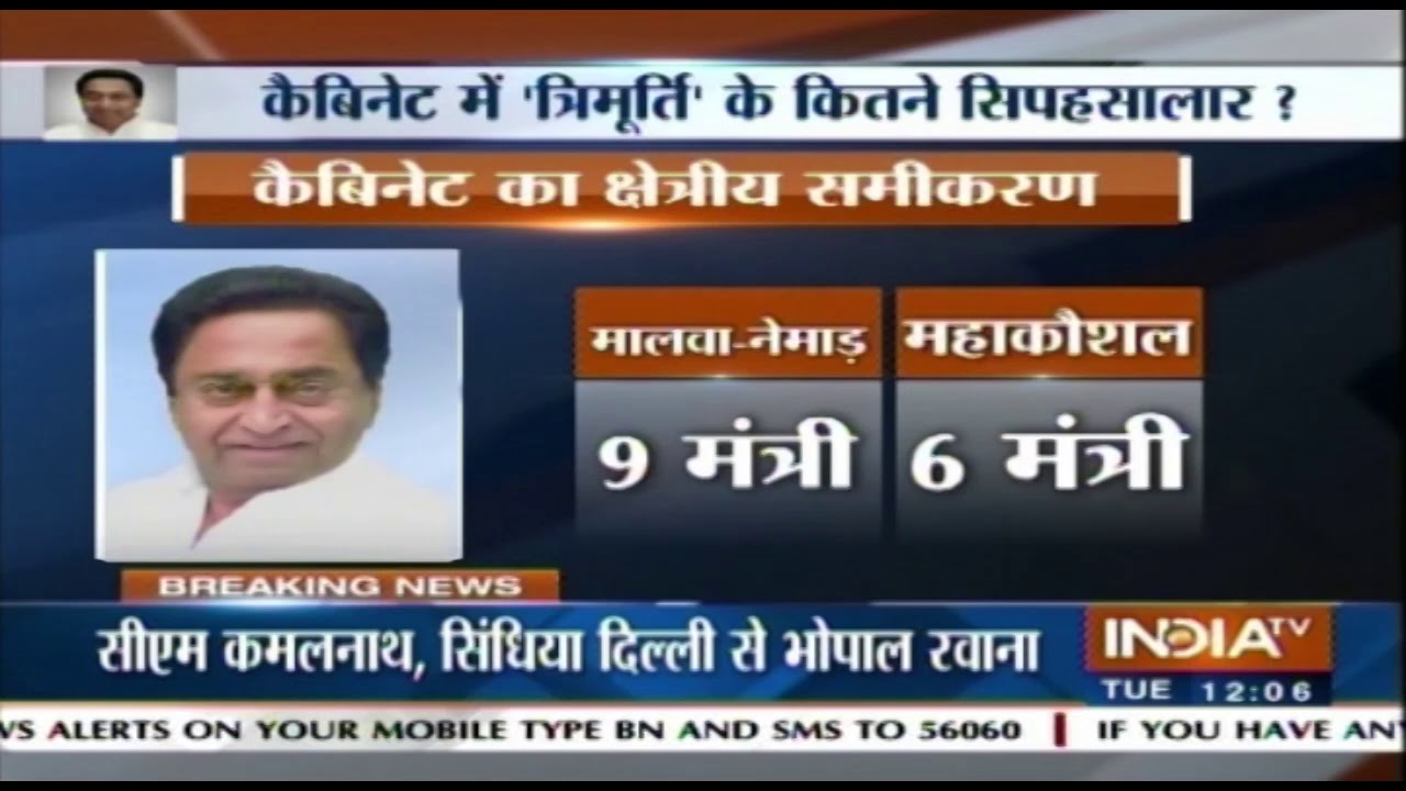 MP Cabinet Expansion: Complete Details About Kamal Nath Cabinet