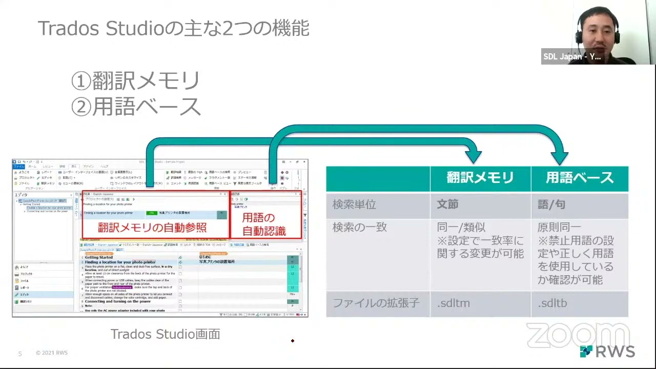 訳展2021「翻訳支援ソフトウェア Trados Studio 2021 ～クラウドでもデスクトップでも～」RWSグループ SDLジャパン株式会社   HD 720p