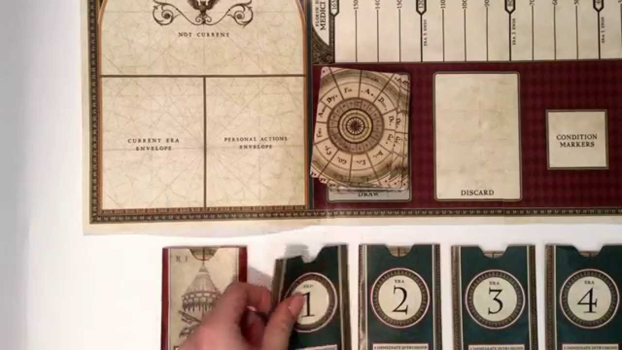 How to play Renaissance Wars Part 1
