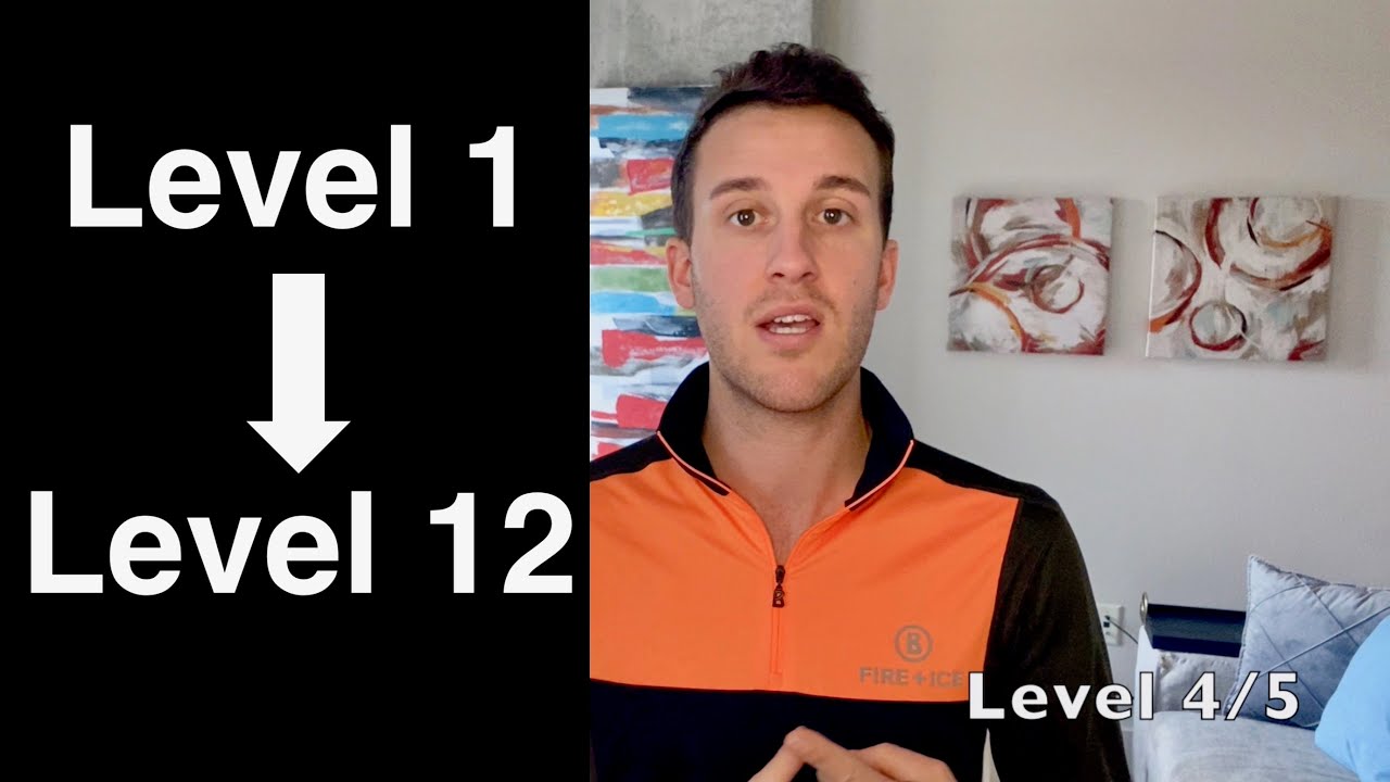 Amazon Area Manager - Explaining Amazon's Job Levels