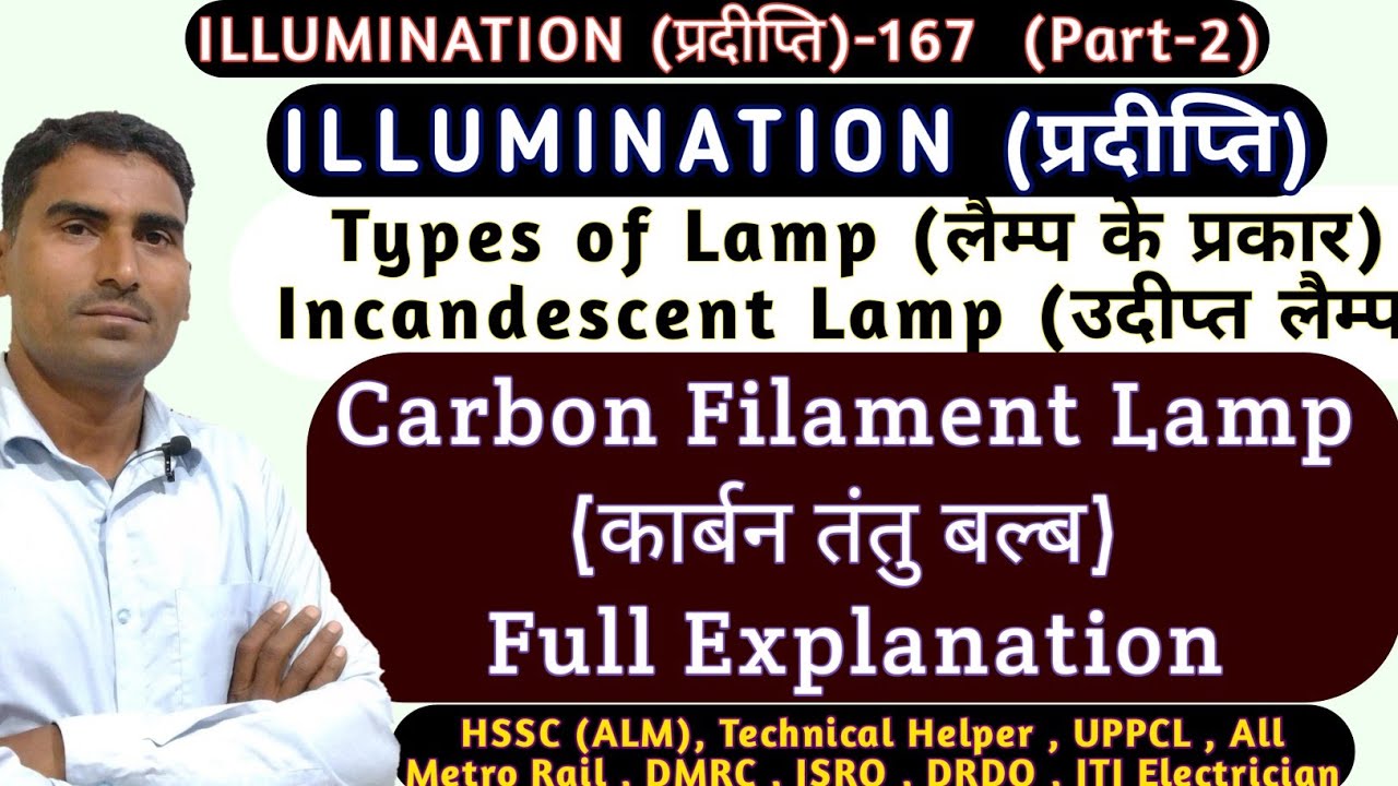 ILLUMINATION (प्रदीप्ति)-267|  Incandescent (उदीप्त) Lamp | Carbon Filament Lamp | कार्बन तंतु बल्ब