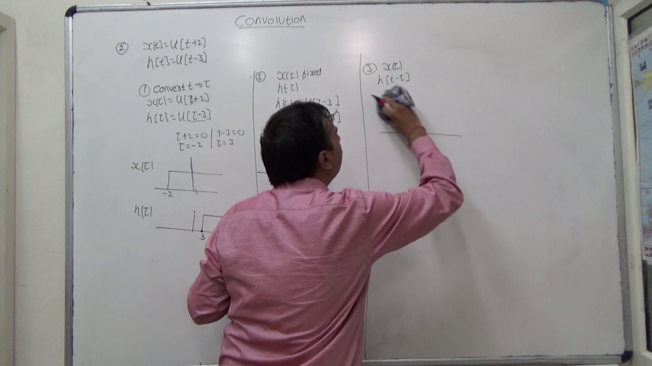 convolution prob 2