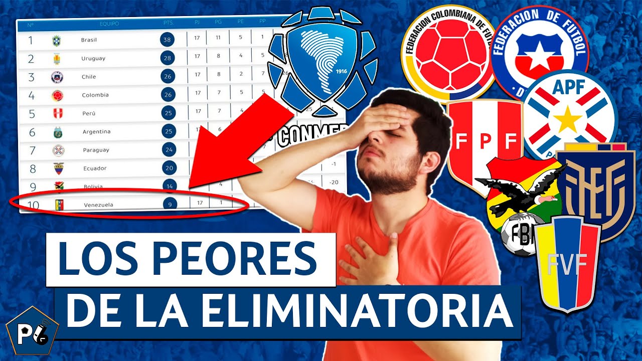 Las PEORES SELECCIONES de las ELIMINATORIAS CONMEBOL ¿Cuál será la peor rumbo a QATAR 2022?