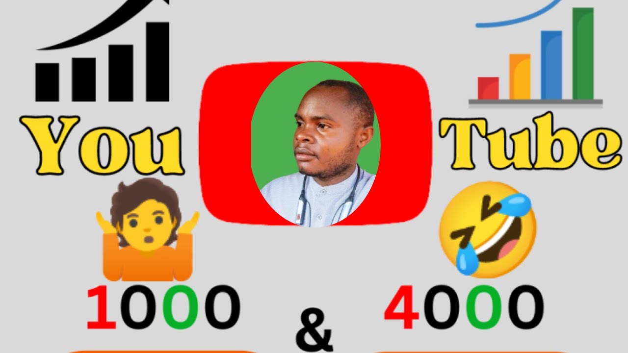1000 SUBSCRIBE 4000 WATCH TIME UBURYO 3 BWAGUFASHA KUBA MONETIZED KURI YOUTUBE CHANNEL YAWE