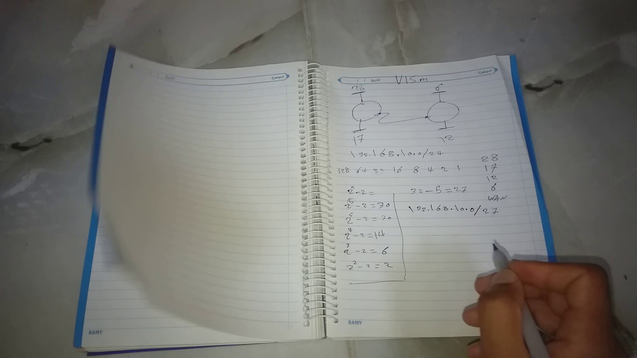 شرح VLSM بكل بساطة