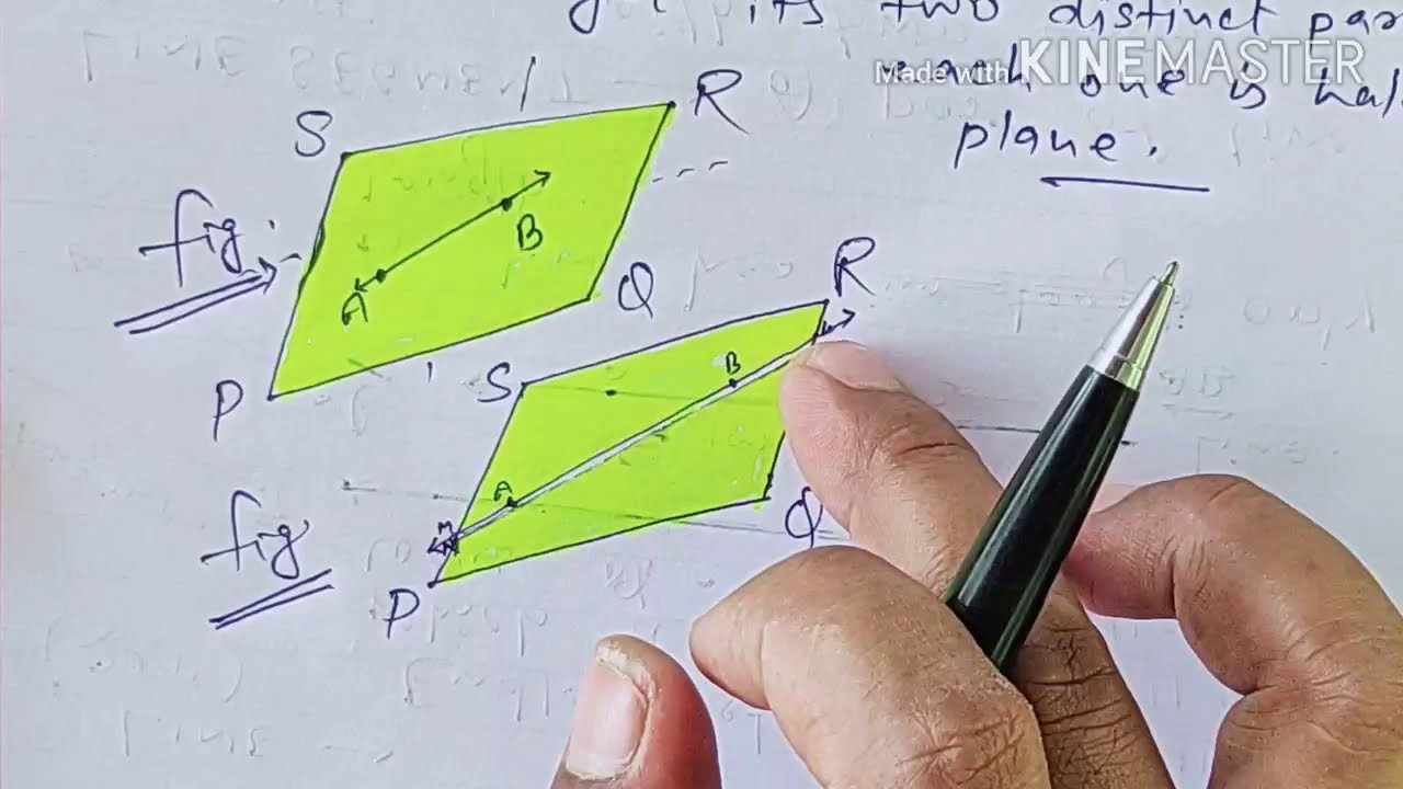 09/05/2020, GEOMETRY, DEFINITION  OF  PLANE ,AND HALF PLANE  Or  WHAT IS PLANE & HALF PLANE ?
