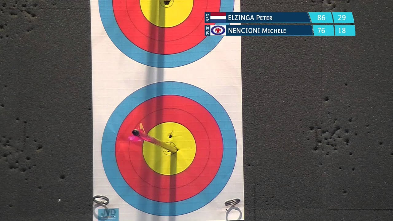 Finale Compound