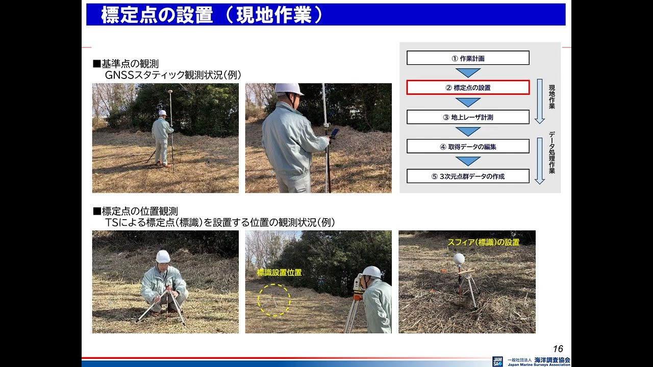 【R6d 港湾におけるi-Construction及びBIM/CIM講習会】（操作編）地上レーザを用いた港湾構造物の出来形計測