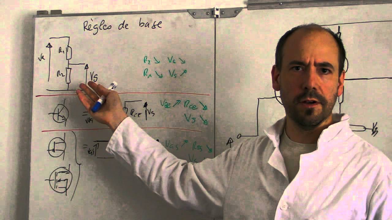 1 - Vidéo blogging - Réglons un Plantefève