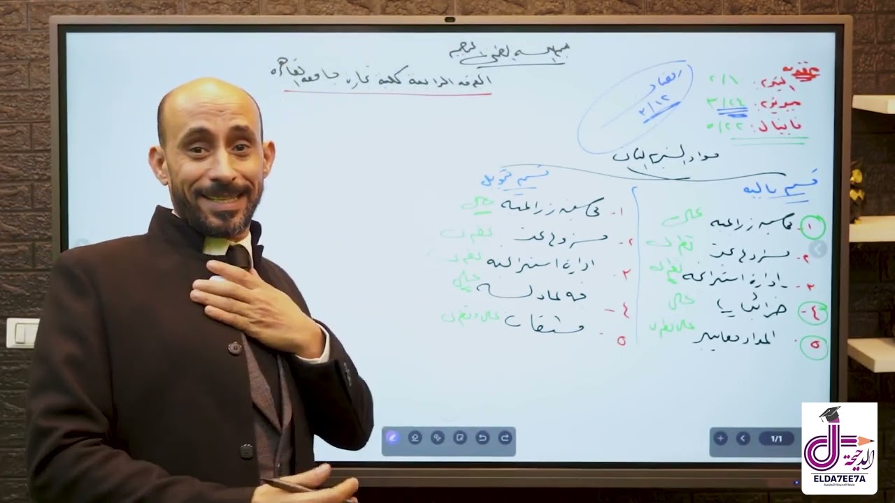 كلام مهم جدا جدا عن مواد الفرقه الرابعه كلية التجارة جامعه القاهره