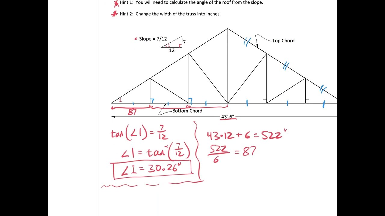 Tech Math- 3.3 Activity: Howe Truss