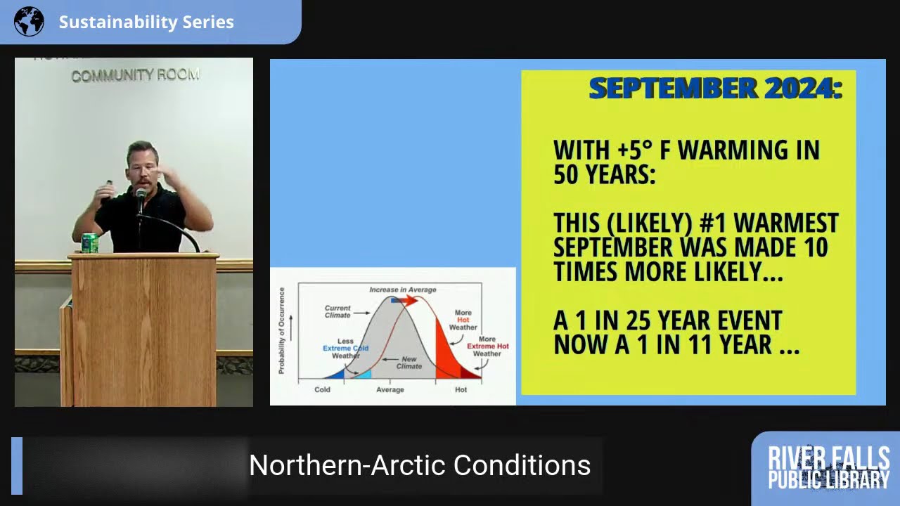 Sven Sundgaard - Northern-Arctic Conditions