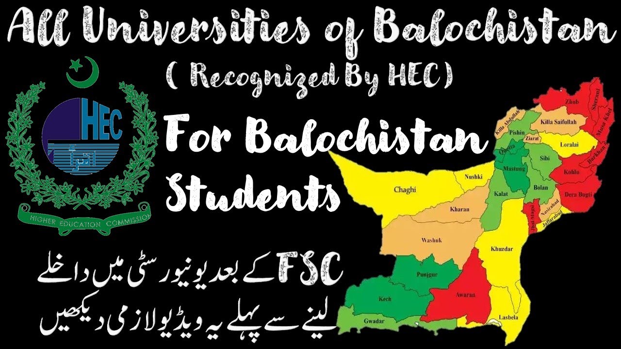 List of Universities of Balochistan