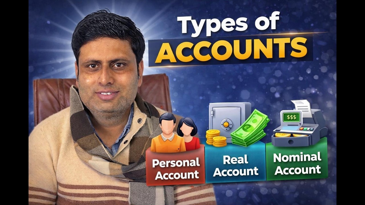 Types of Accounts @ accounting guru ji