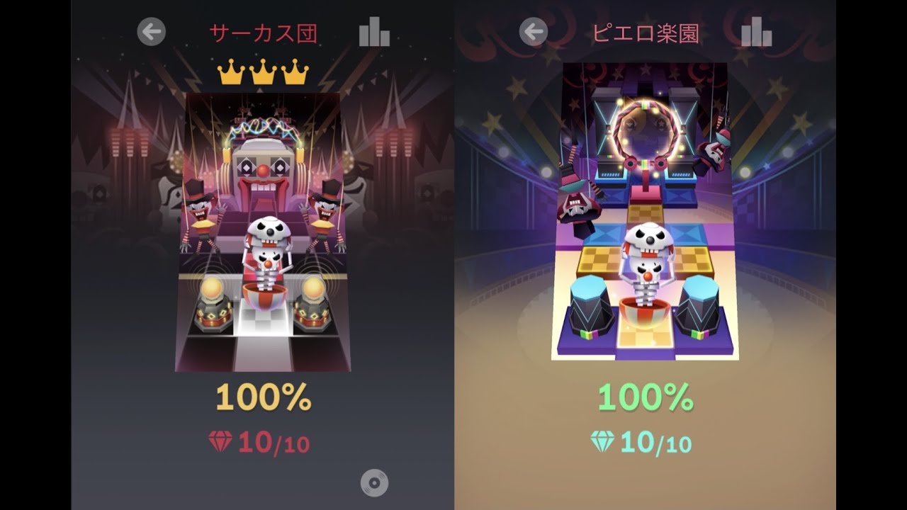 ローリングスカイ(サーカス団)&(ピエロ楽園)Rolling Sky(Circus)&(Clown Park)