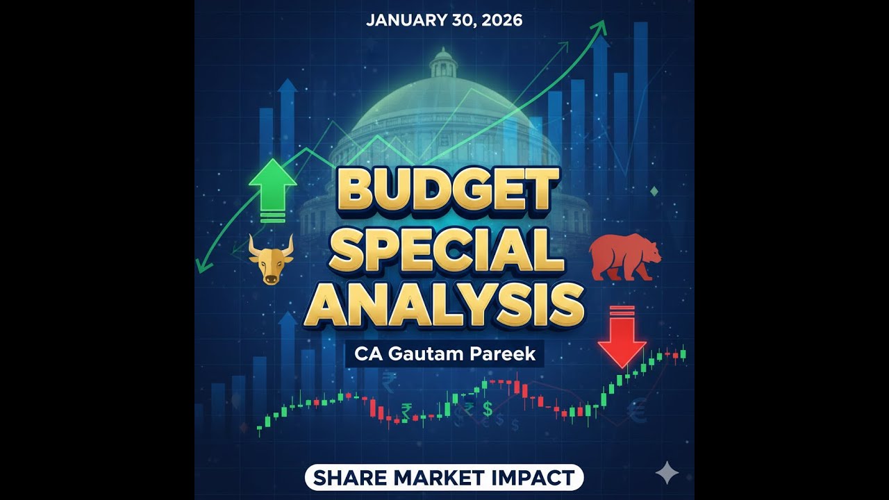 Budget Share market analysis 