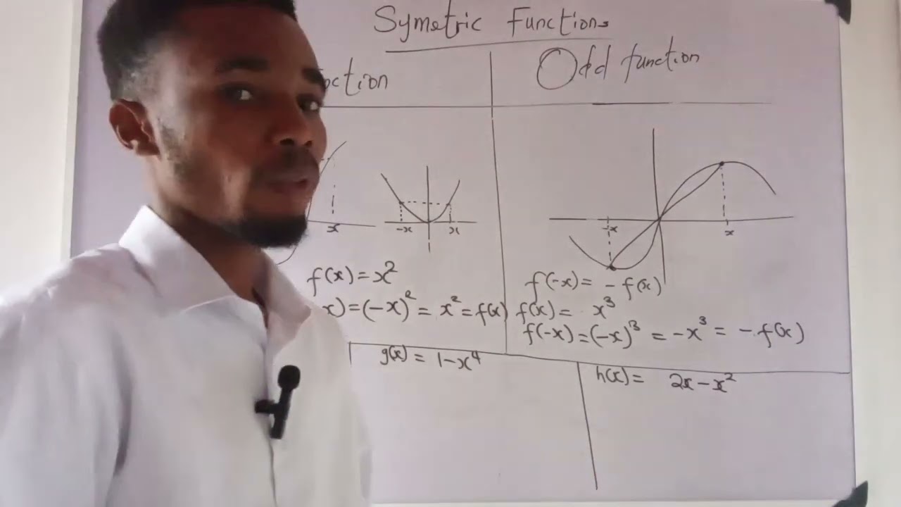 Even and odd symmetric functions