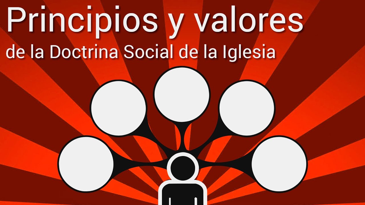 Fundamentos básicos de Doctrina Social de la Iglesia