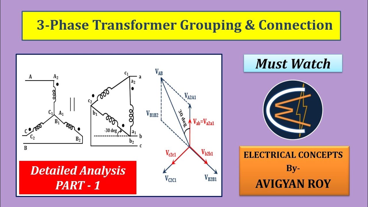 3-Phase Transformer Connection - Part 1 || Electrical Concepts.