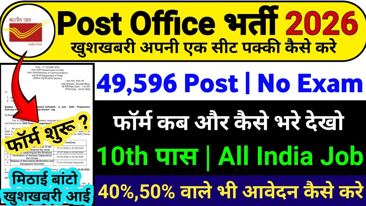 India Post New Vacancy 2026 | Post Office Recruitment 2026 | MTS, Postman, Mail Guard New Vacancy...
